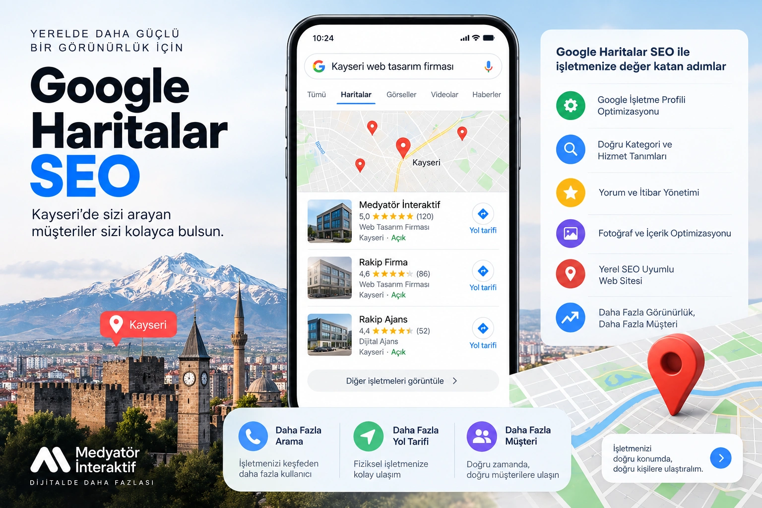 Google Haritalar SEO: Kayseri’de Google Haritalarda Üst Sıralara Çıkma Rehberi