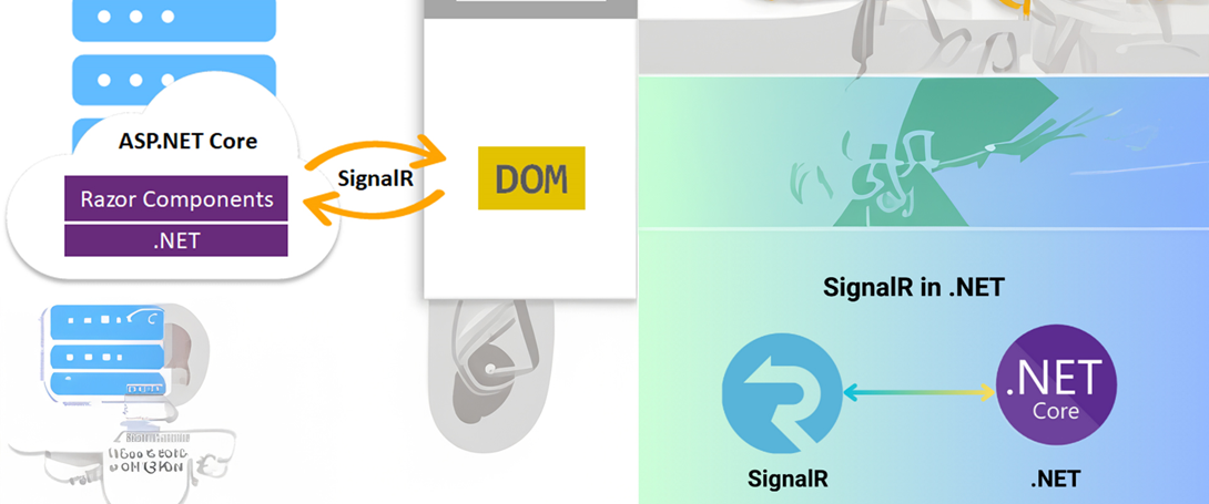 SignalR ile Anlık Veri Akışı: .NET Core MVC’de Gerçek Zamanlı Uygulamalar Nasıl Oluşturulur?